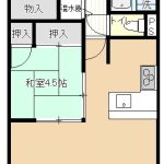 (間取)
