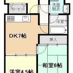  (間取)